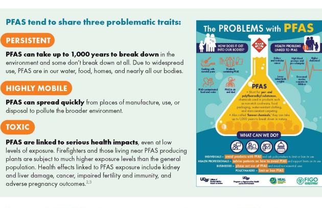 Fact sheet on PFAS